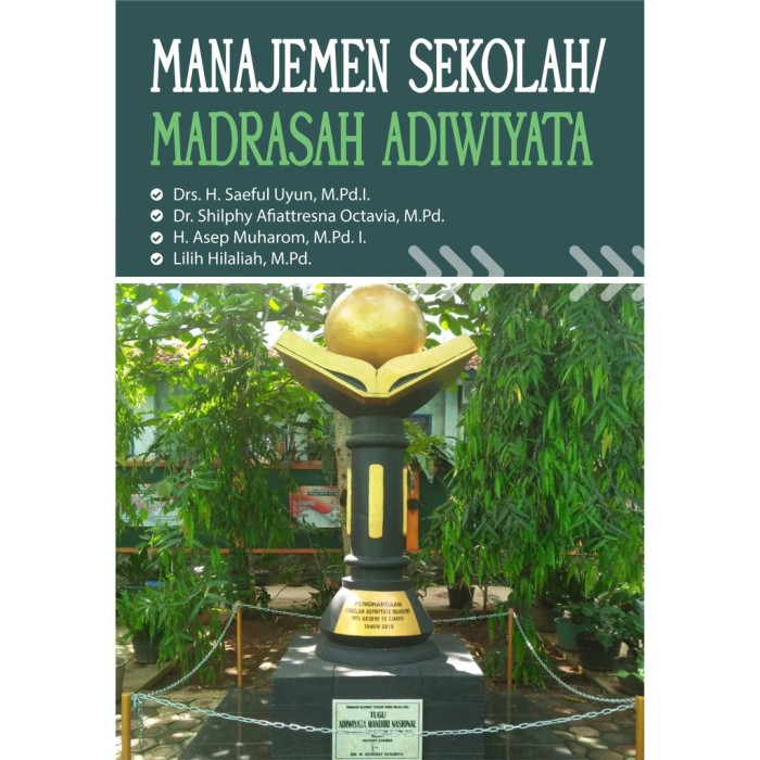 Manajemen Sekolah/Madrasah Adiwiyata