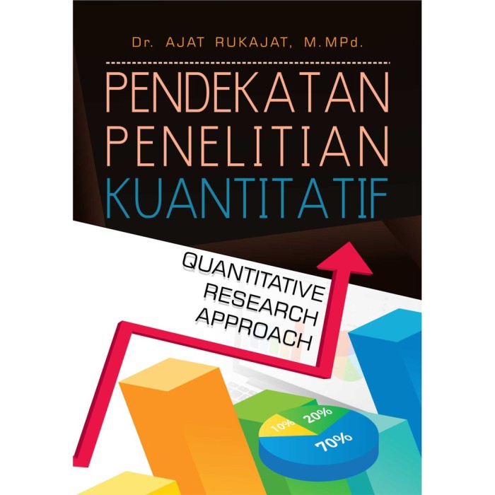 Pendekatan Penelitian Kuantitatif