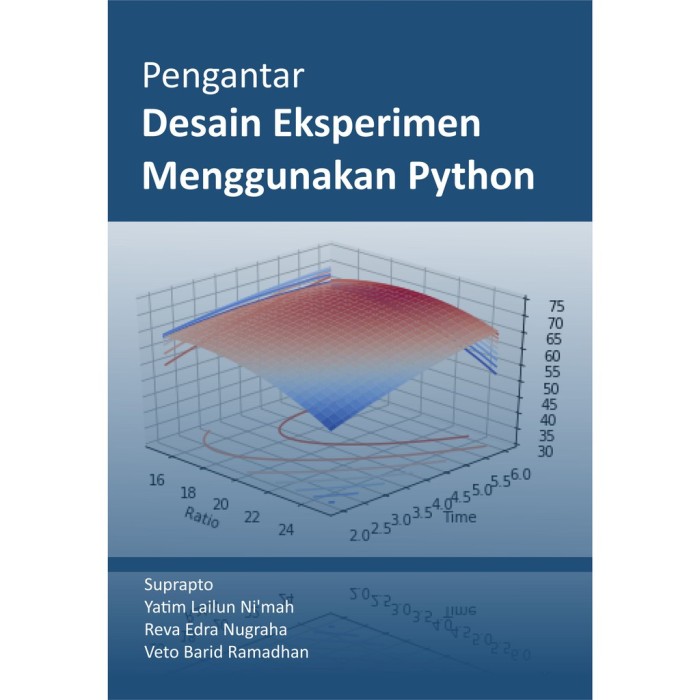 Pengantar Desain Eksperimen Menggunakan Python