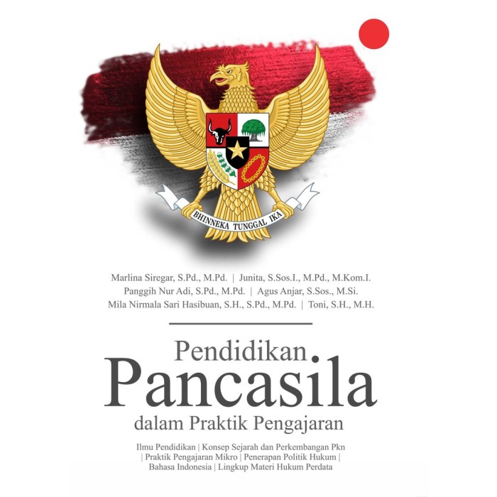 Pendidikan Pancasila Dalam Praktik Pengajaran