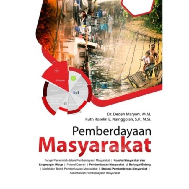 Pemberdayaan Masyarakat - Dedeh Maryani - al
