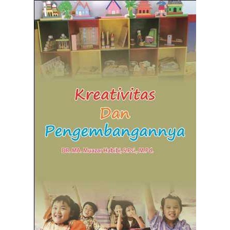 Kreativitas dan Pengembangannya