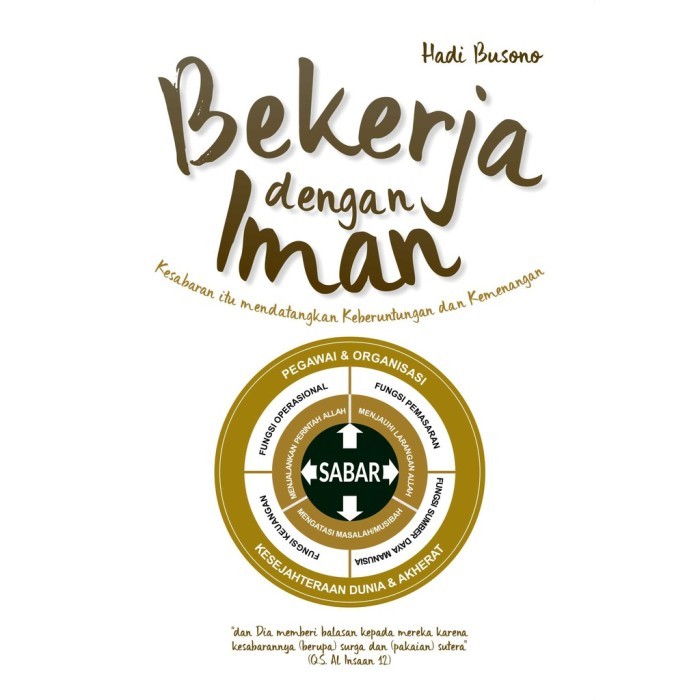 Bekerja Dengan Iman Kesabaran Itu Mendatangkan Keberuntungan