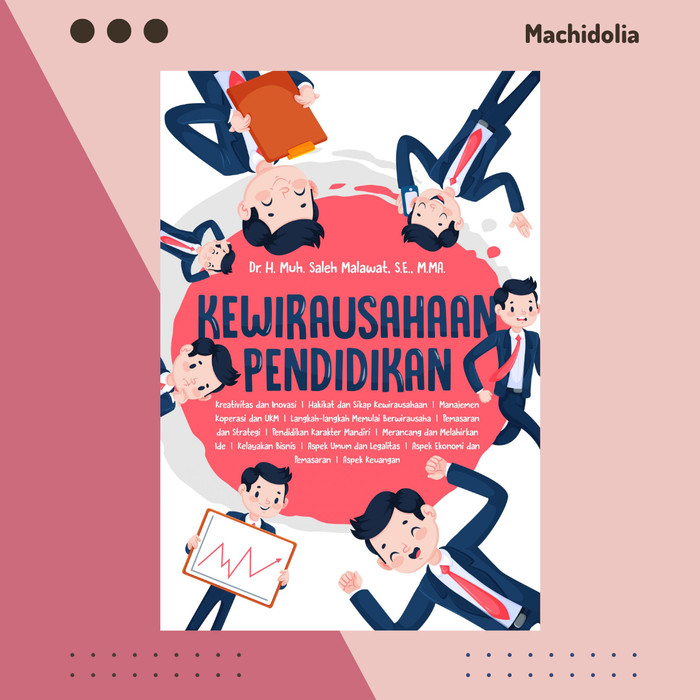 Kewirausahaan Pendidikan - Muh. Saleh Malawat