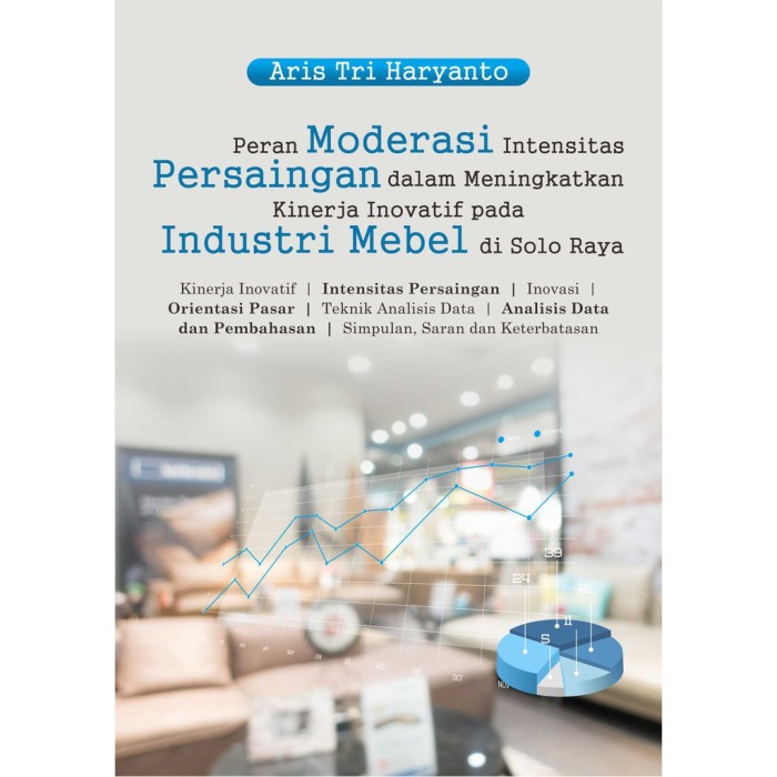 Peran Moderasi Intensitas Persaingan dalam Meningkatkan Kinerja Inovat