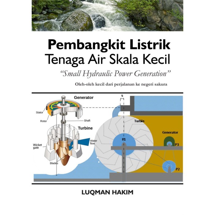 Pembangkit Listrik Tenaga Air Skala Kecil Small Hydraulic Power G